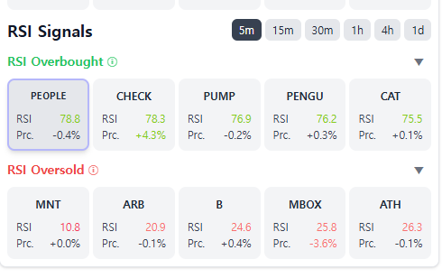 COINUGGET tweet media