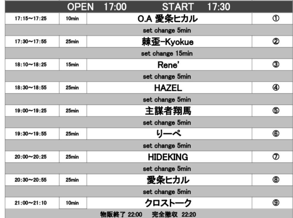エト ⌘ 棘歪-Kyokue- tweet media