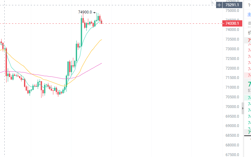 阿丁之预言家 tweet media