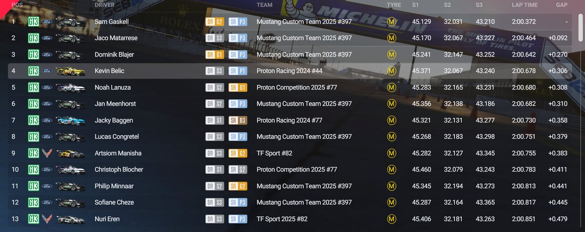 Kévin Belic | Kelicful tweet media