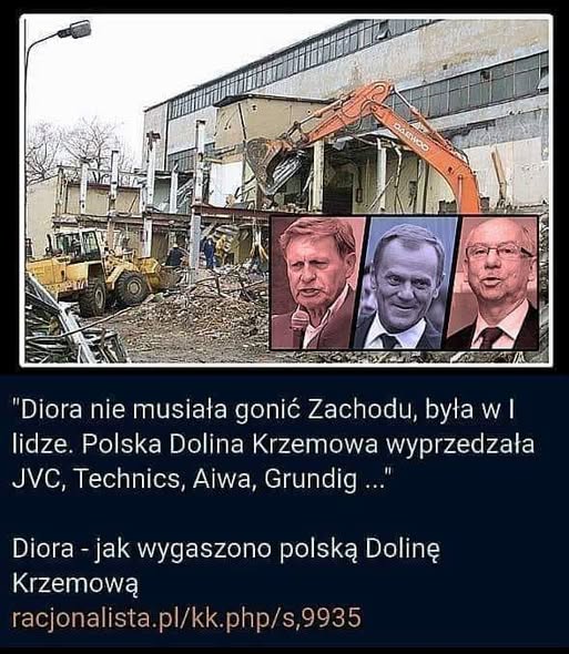 "Fabryka Diora w niemieckim piśmie
,, Stereoplay" pisano:
,, Polacy nadchodzą. Czyżby kraj sprzętu hi-fi?" Diora zajmowała czołowe miejsce jako Marka Światowa.
Zachód nie miał zamiaru zostać podbity, więc cała Polska elektronika została skazana na wygaśnięcie.
Politycy: