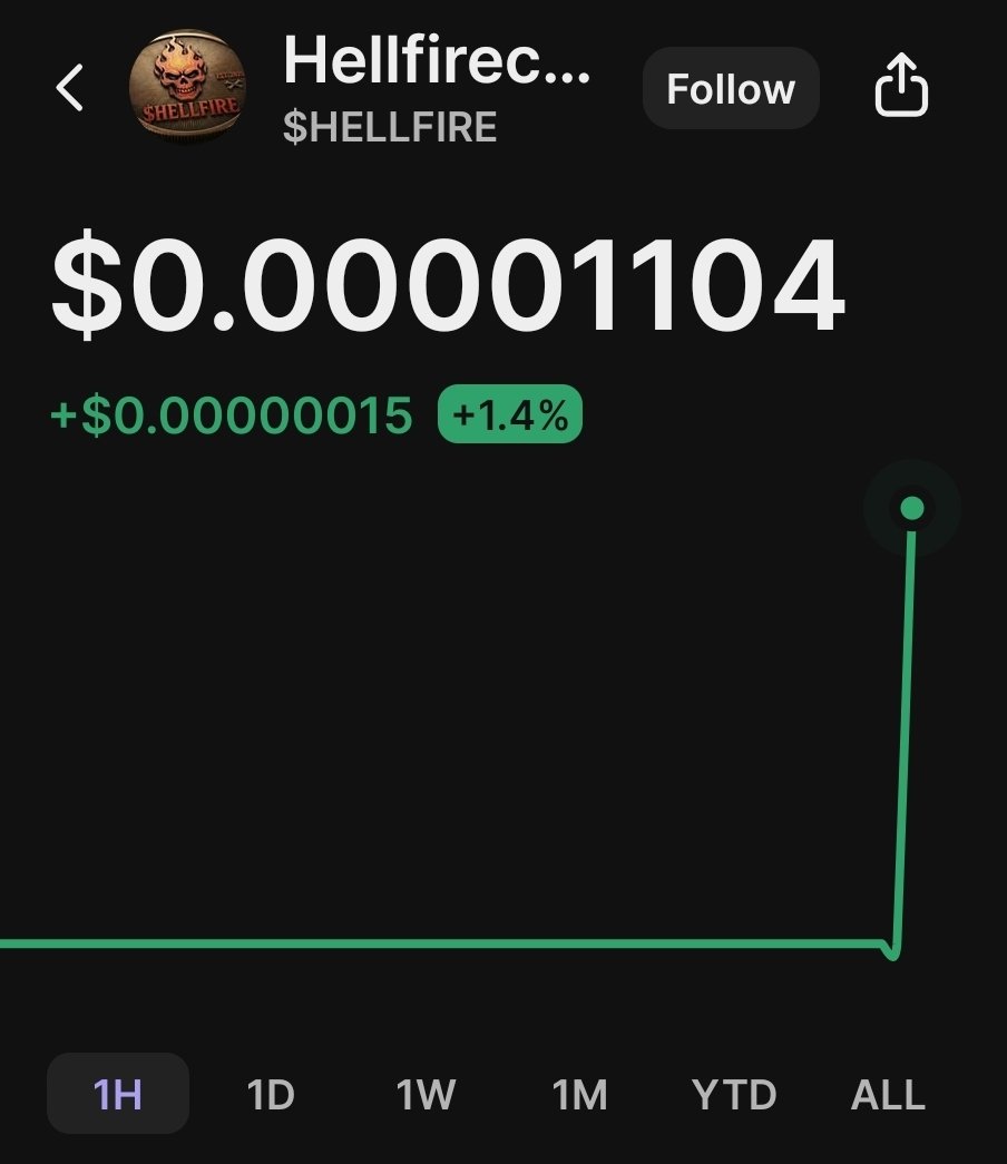 Hell Fire tweet media