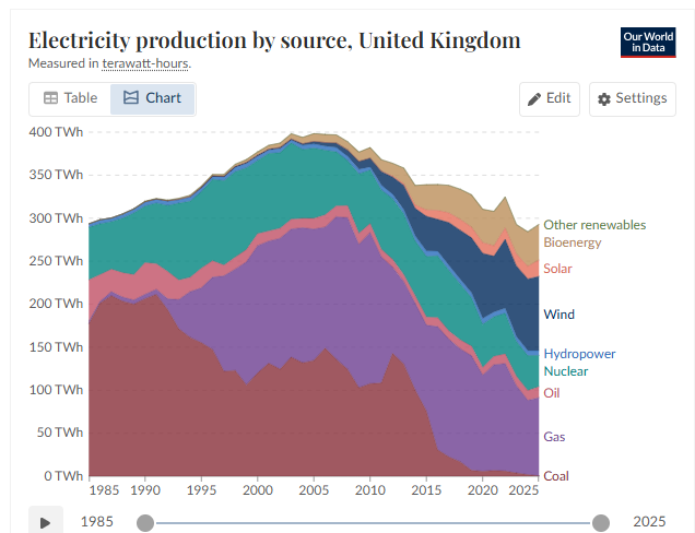 David Turver tweet media