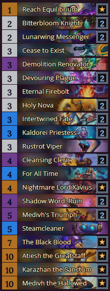 Lucas___HS's tweet photo. Hit 405 with TECHW priest yesterday, went only 5-4 but overall 27-21 with some variations of the deck.

This is the last meme version, play it at your own risk :)

AAECAa0GDM2eBsODB4OKB6iWB5ObB/ypB4CqB4SqB6ytB+SyB+eyB4O/BwmEnwTwnwSg+wb3gQeFhgedrQeixAeyxQeW/AcAAA==

@neon31HS https://t.co/FV3SoEGbC5