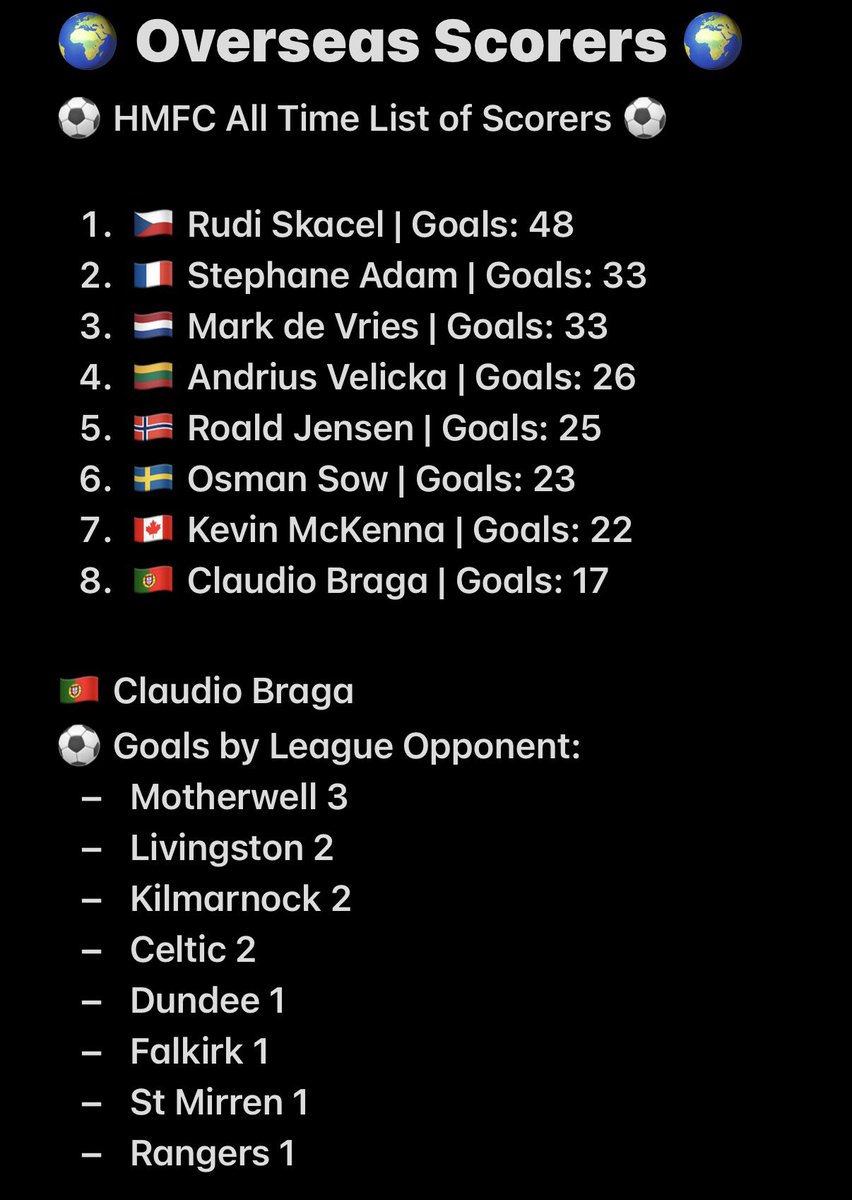 Adam | Gorgie Talk tweet media