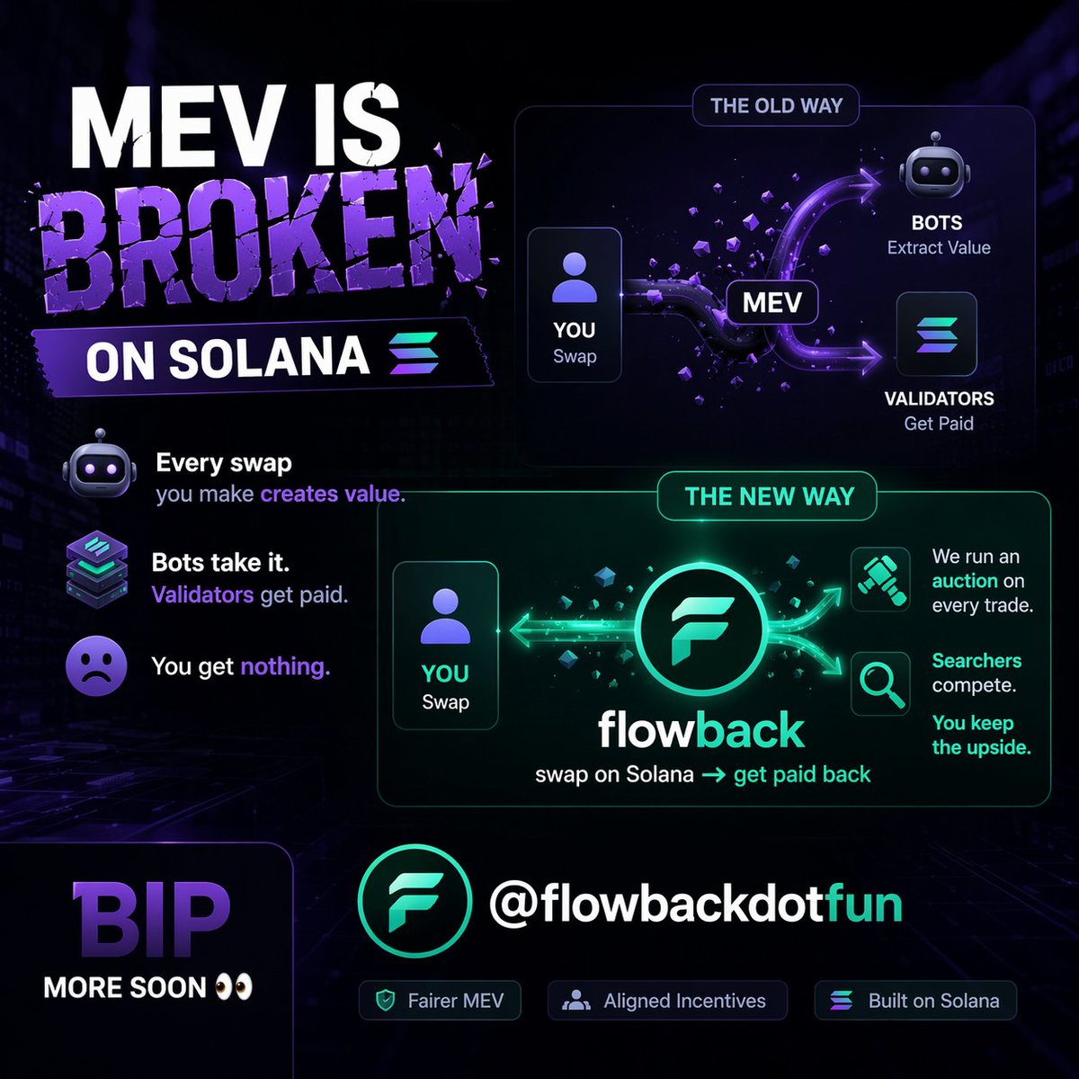 flowback tweet media