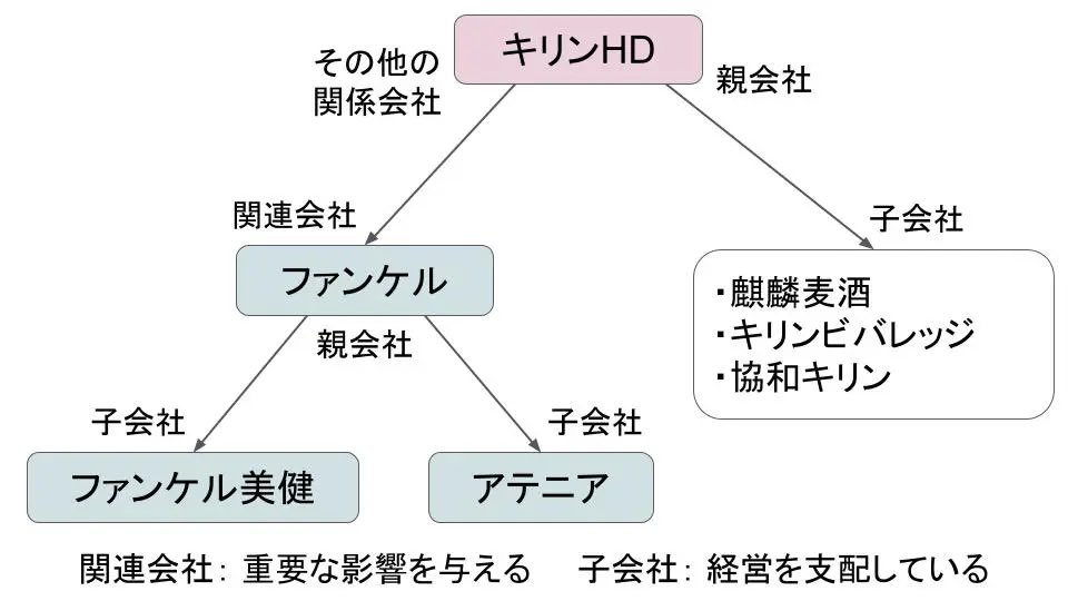 島袋孝一 « しまこ 𝕏 » tweet media