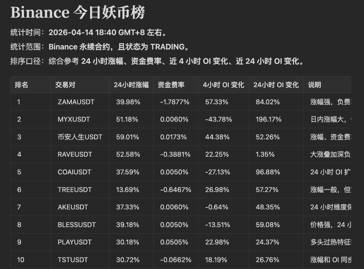 Cryptoxiao tweet media