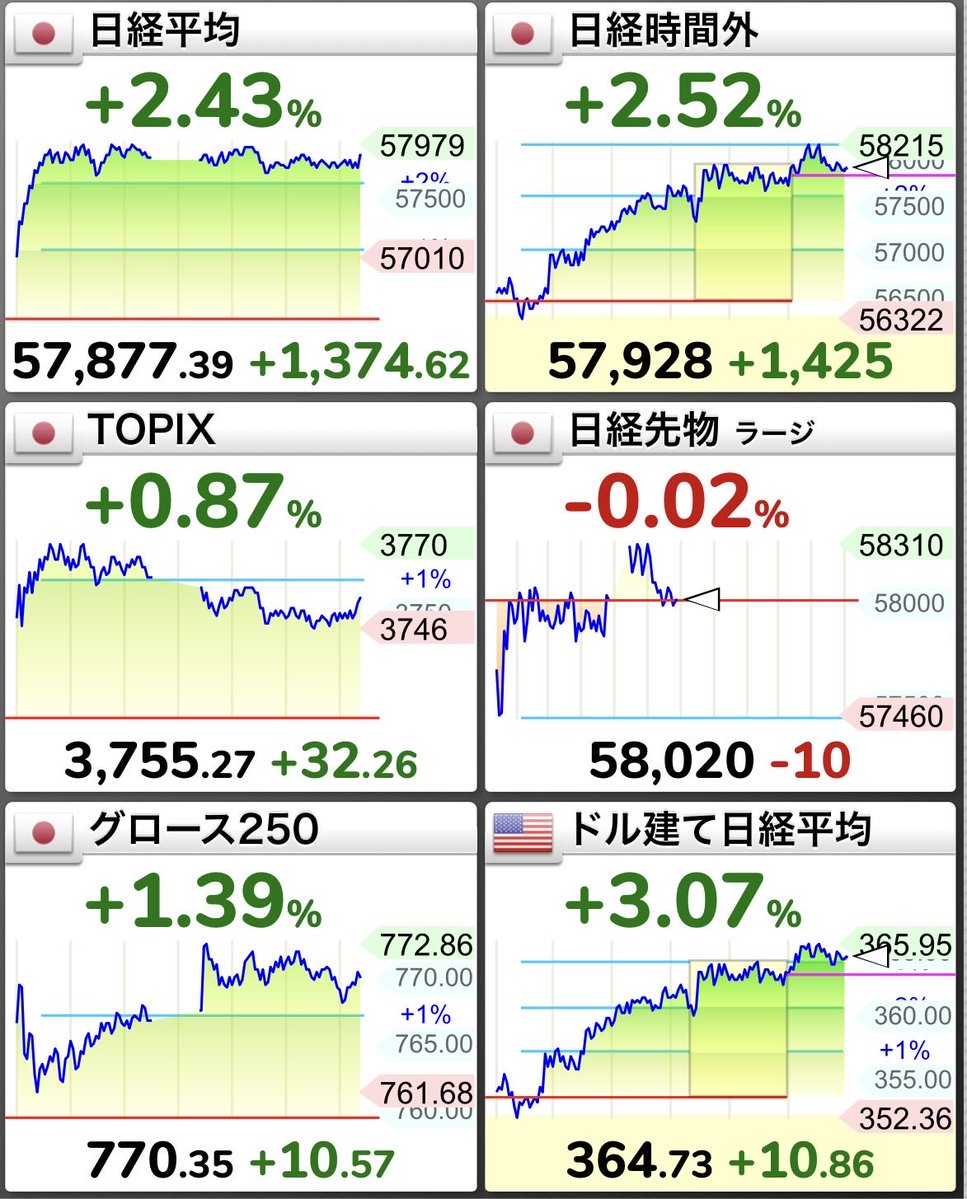 たんたんぼっち。 tweet media