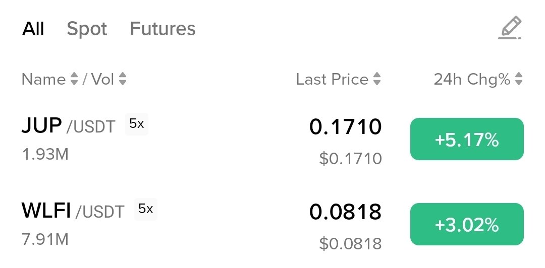 Crypto Bull tweet media