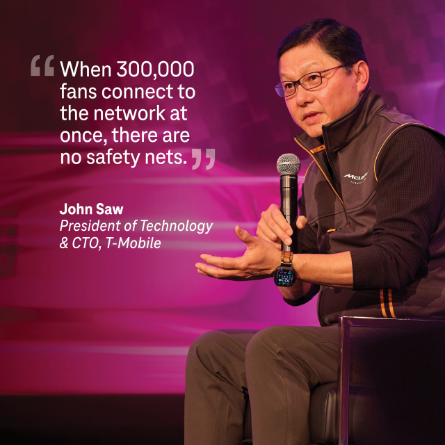 catcdr's tweet photo. 300,000 fans. All connecting at once. At the Las Vegas Grand Prix, @TMobile’s 5G network carried live broadcast, ticketing, POS, and operations simultaneously. At that scale, network load spikes immediately. Performance at that scale isn’t theoretical. It’s proven. https://t.co/HiYBzeSpFw