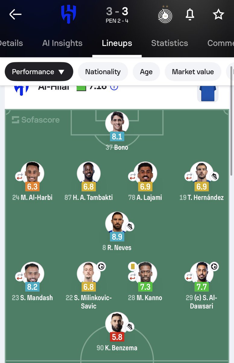 نواف tweet media