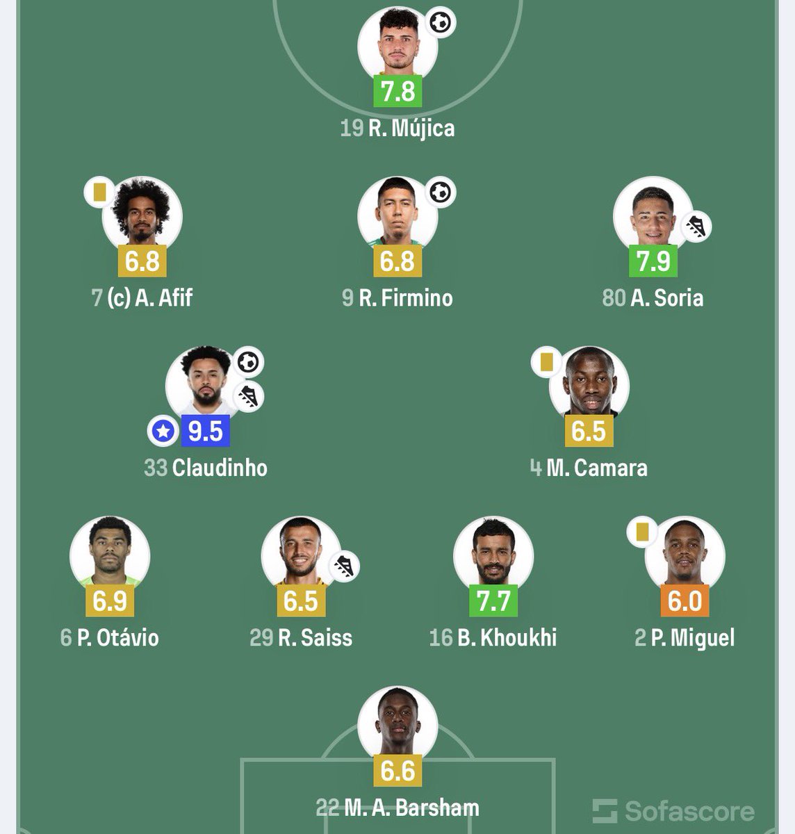 نواف tweet media