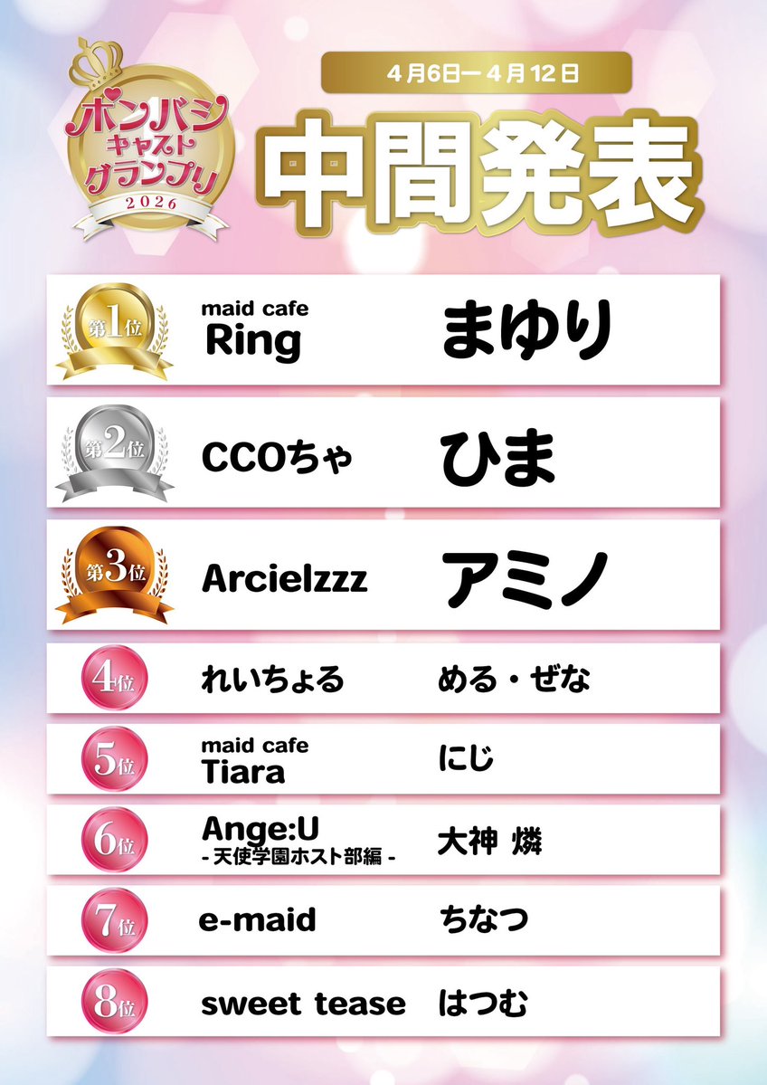 ポンバシキャストグランプリ2026 tweet media