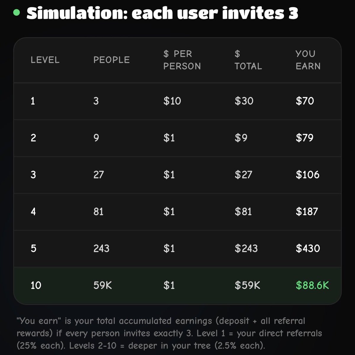 PepesDog tweet media