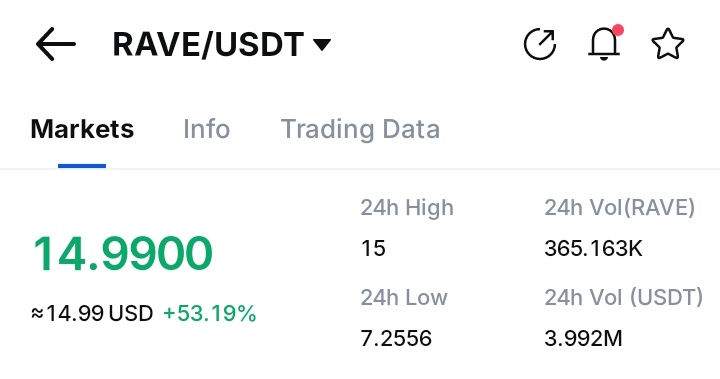 𝑴𝒓. 𝑩𝒊𝒍𝒍𝒊𝒐𝒏𝒂𝒊𝒓𝒆💰 tweet media