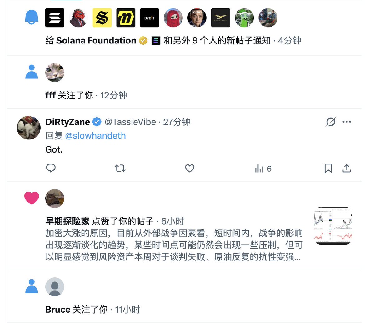 slowhand tweet media