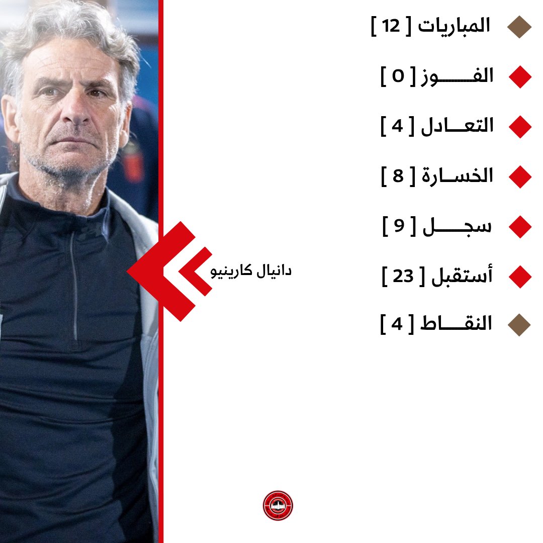 مدرج الرياض tweet media