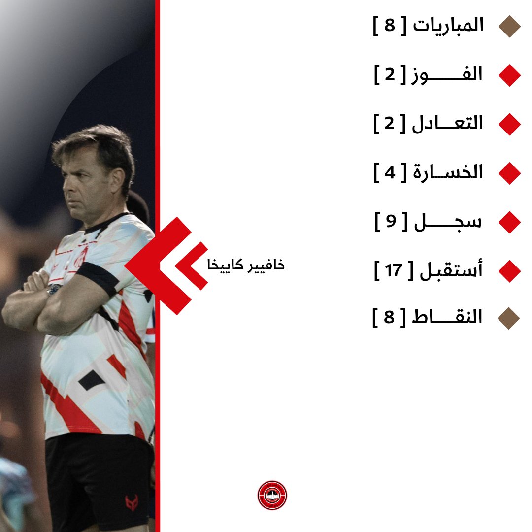 مدرج الرياض tweet media