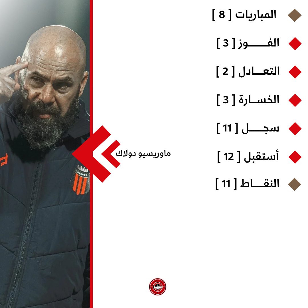 مدرج الرياض tweet media