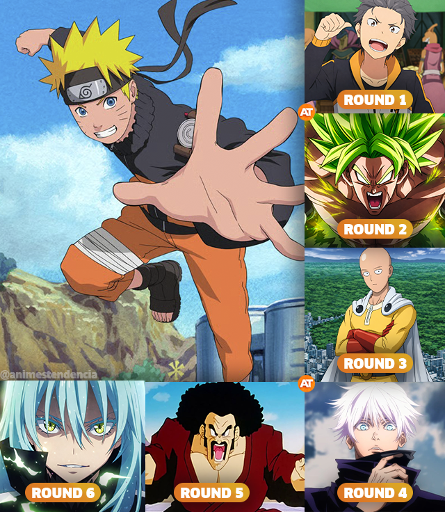 Animes Tendência tweet media