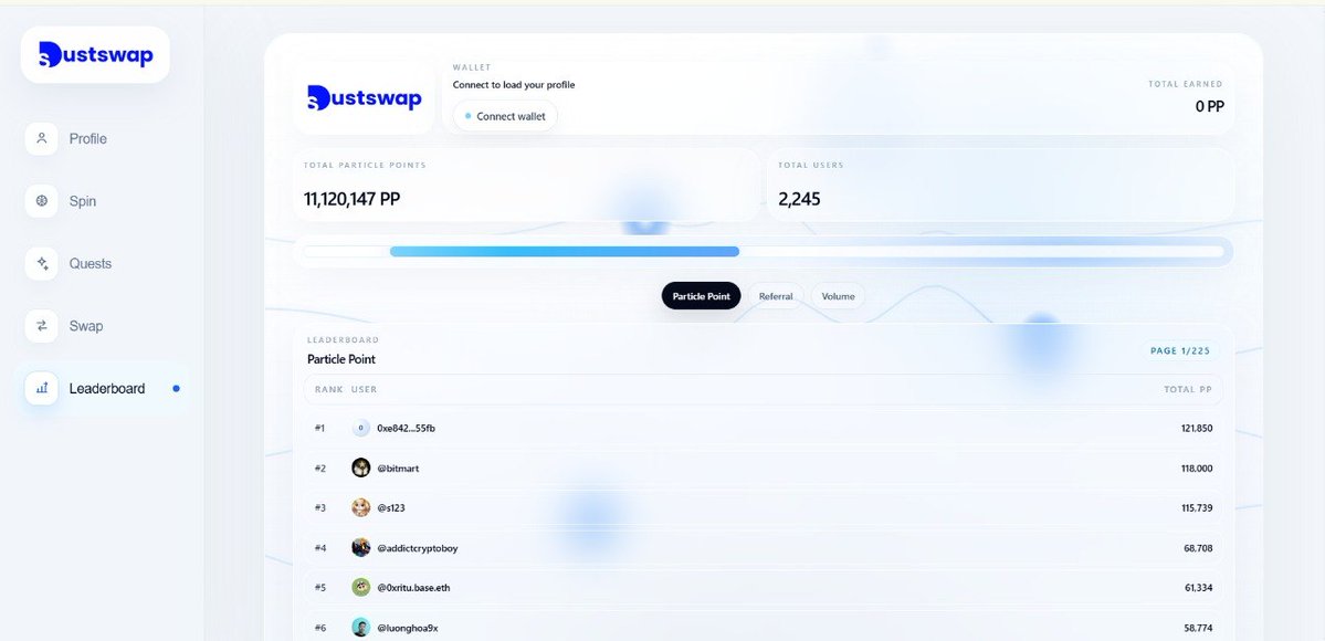 Dustswap tweet media