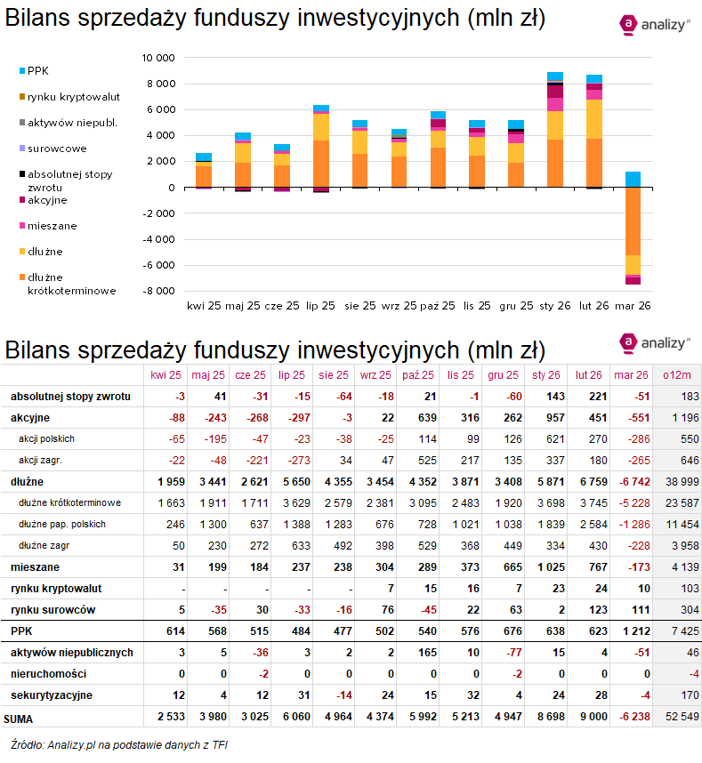 Karol Matczak tweet media