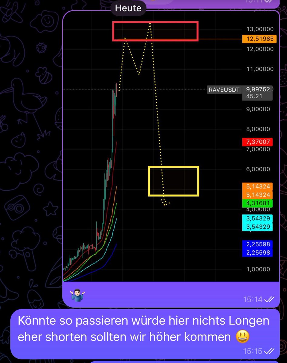 CryptoMozi tweet media