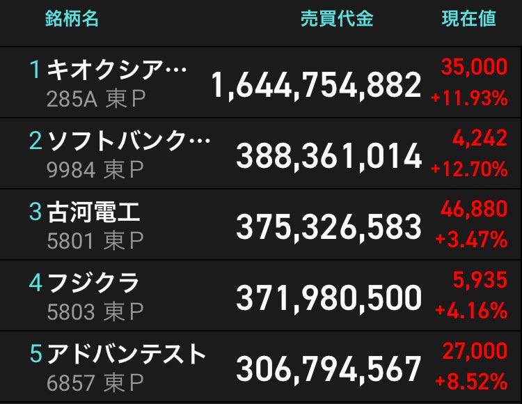 五月ちゃんねる tweet media