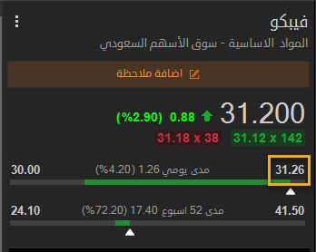 منصة الثراء الرقمية 🎯 tweet media