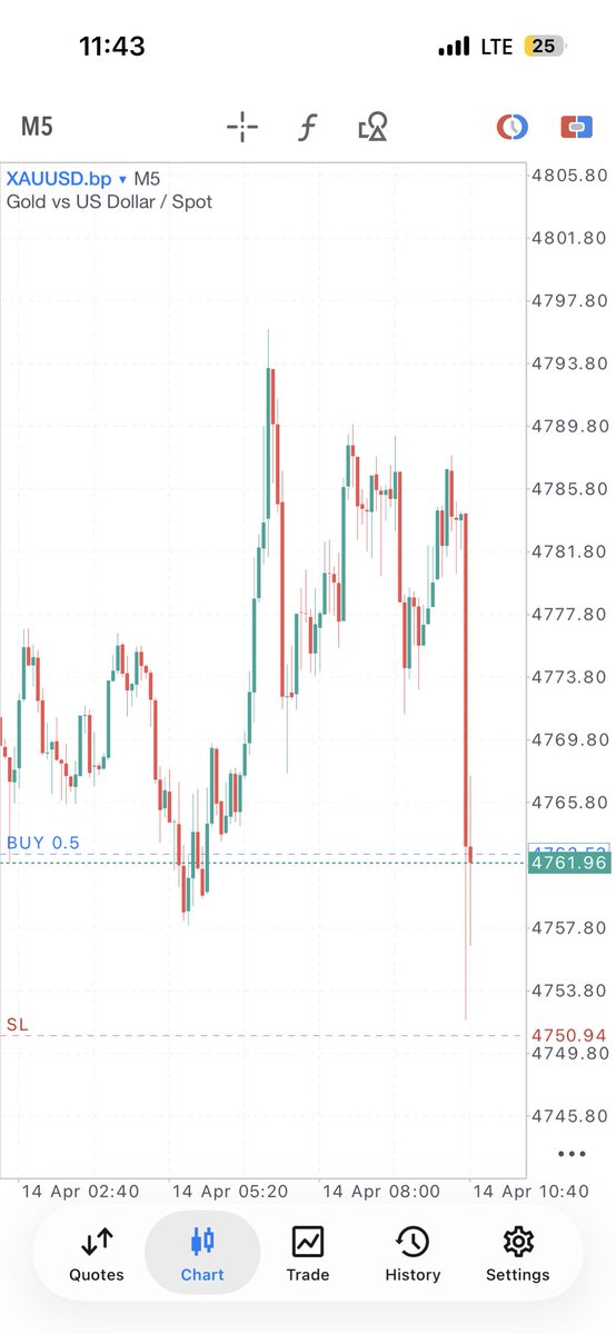 𝑰𝒈𝒉𝒐𝒕𝒓𝒂𝒅𝒆𝒔🦅 tweet media