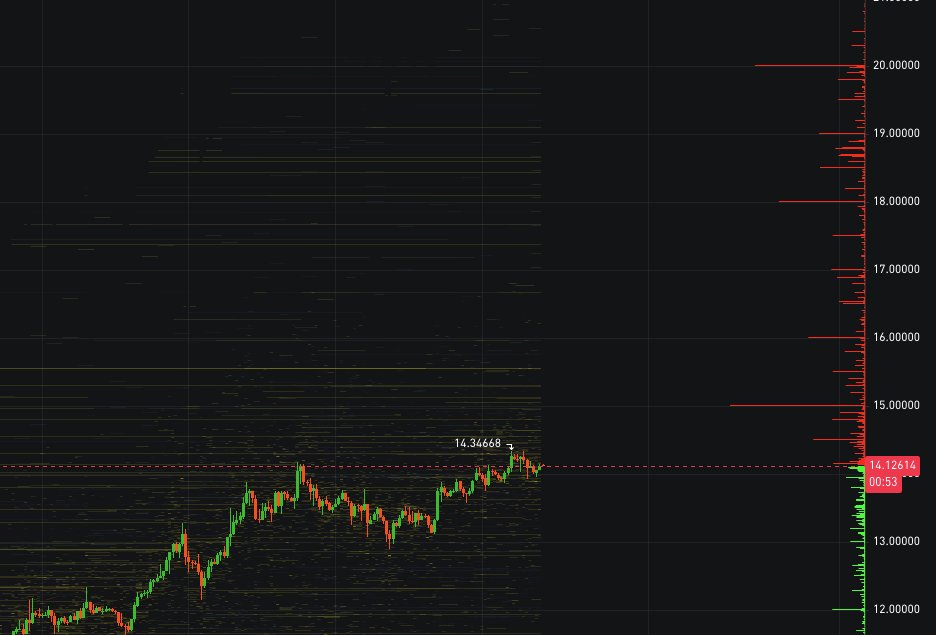 CRYPTOVERSE tweet media