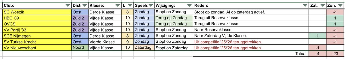 Maat tweet media