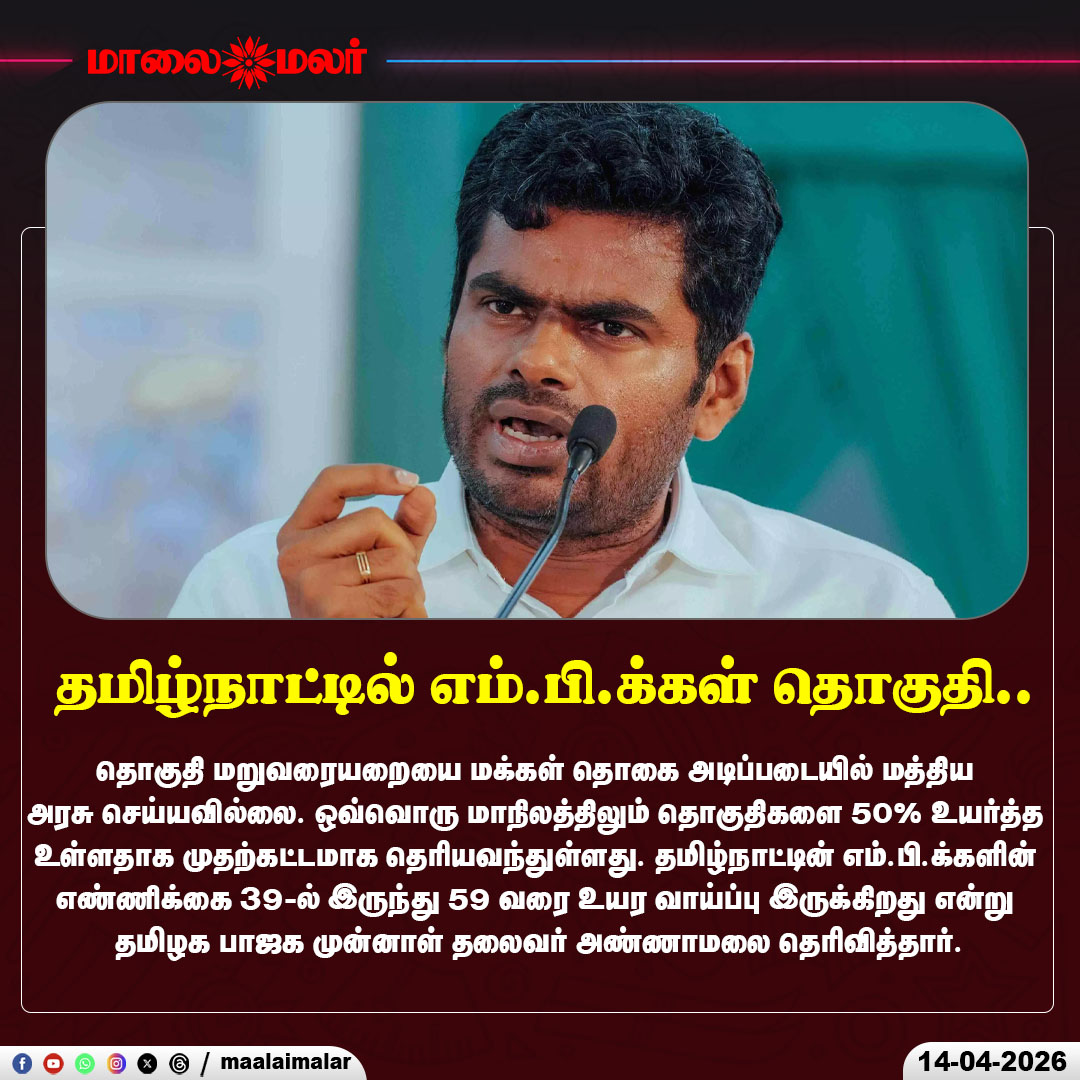 maalaimalar's tweet photo. தமிழ்நாட்டில் எம்.பி.க்கள் தொகுதி

#TamilNadu #Annamalai #MPSeats #Delimitation #IndianPolitics #PoliticalUpdate #BreakingNews #TNPolitics #IndiaNews #TrendingNow #MMNews #Maalaimalar https://t.co/Ya77zLchWa