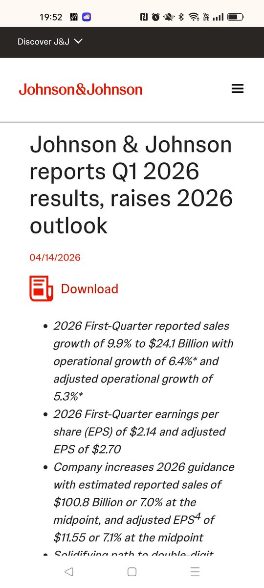 jitanpapa's tweet image. ジョンソン&amp;amp;ジョンソン(#JNJ)が決算発表しました！
✅売上高　予想236.12億ドル→結果241億ドル(前年同期比9.9%増)
✅調整後一株利益　予想2.68ドル→結果2.70ドル
✅ガイダンスは引き上げ