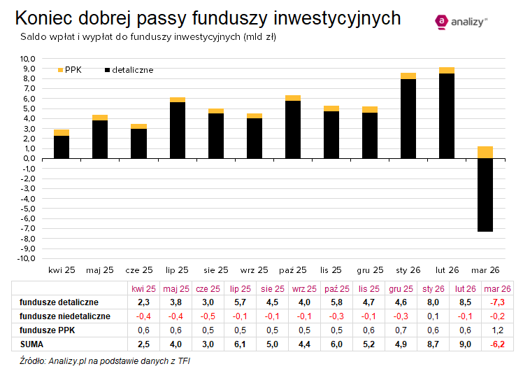 Karol Matczak tweet media