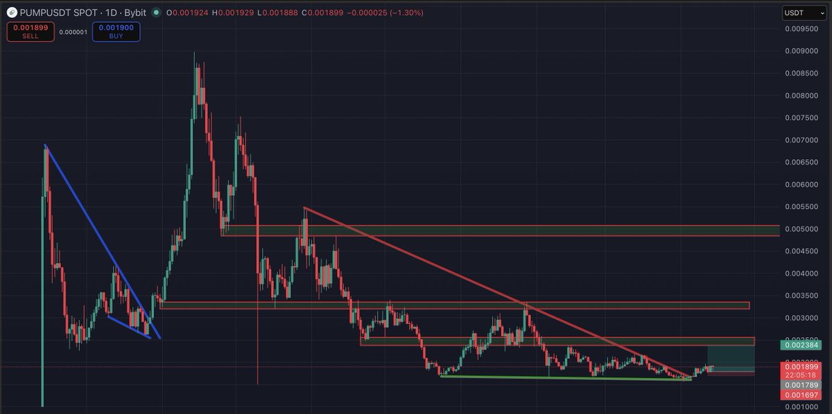 Market Watcher tweet media