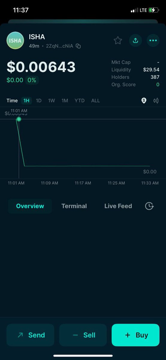 TheAwal🕸️ tweet media