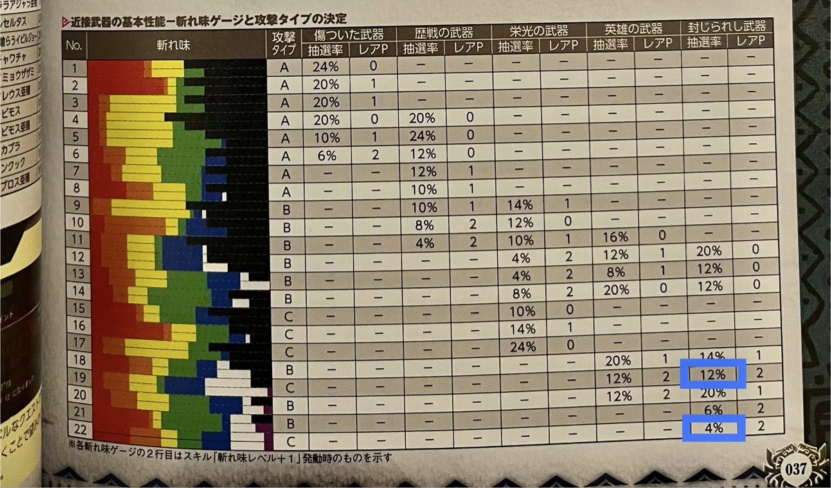 カラカラ tweet media