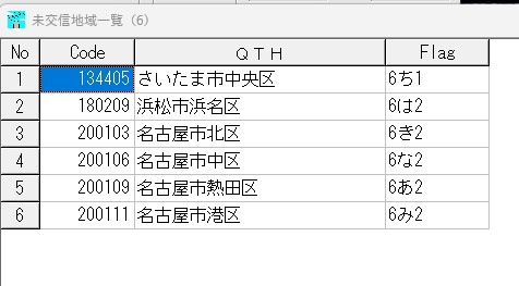 JM3WYA　大井 tweet media