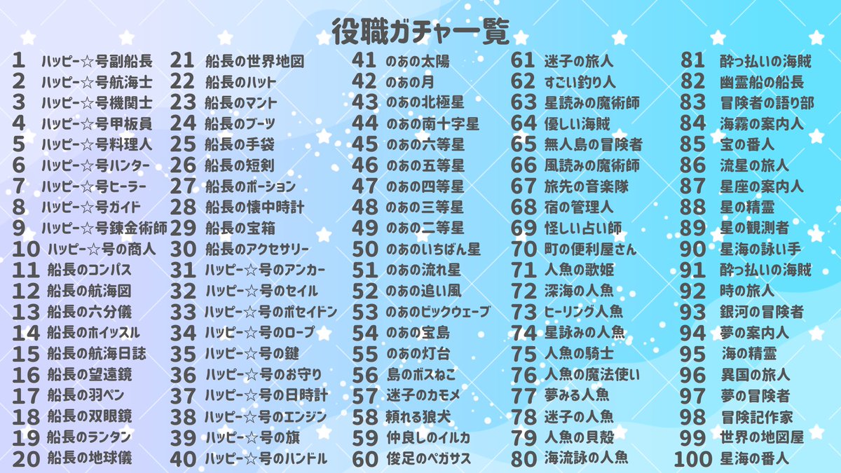 星海希空🌟🚢🌌 tweet media