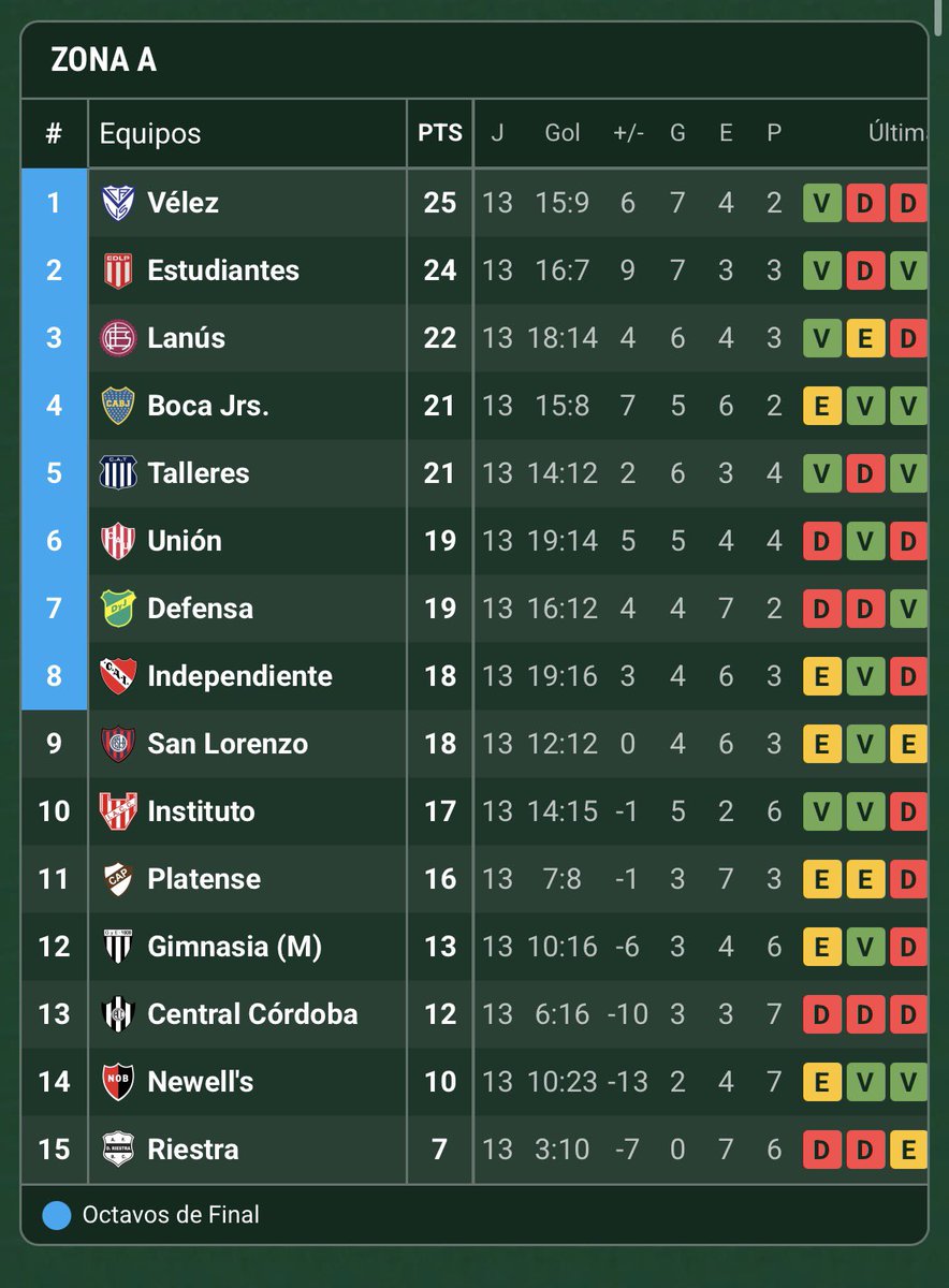 Tinta Marrón⭐️ tweet media