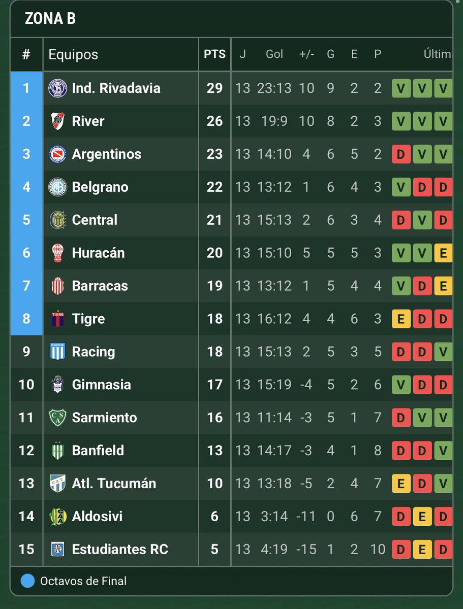 Tinta Marrón⭐️ tweet media