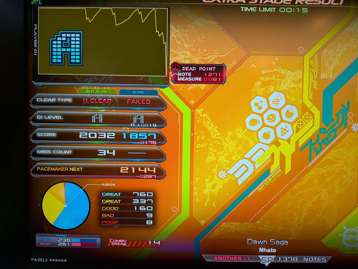 どねこ tweet media