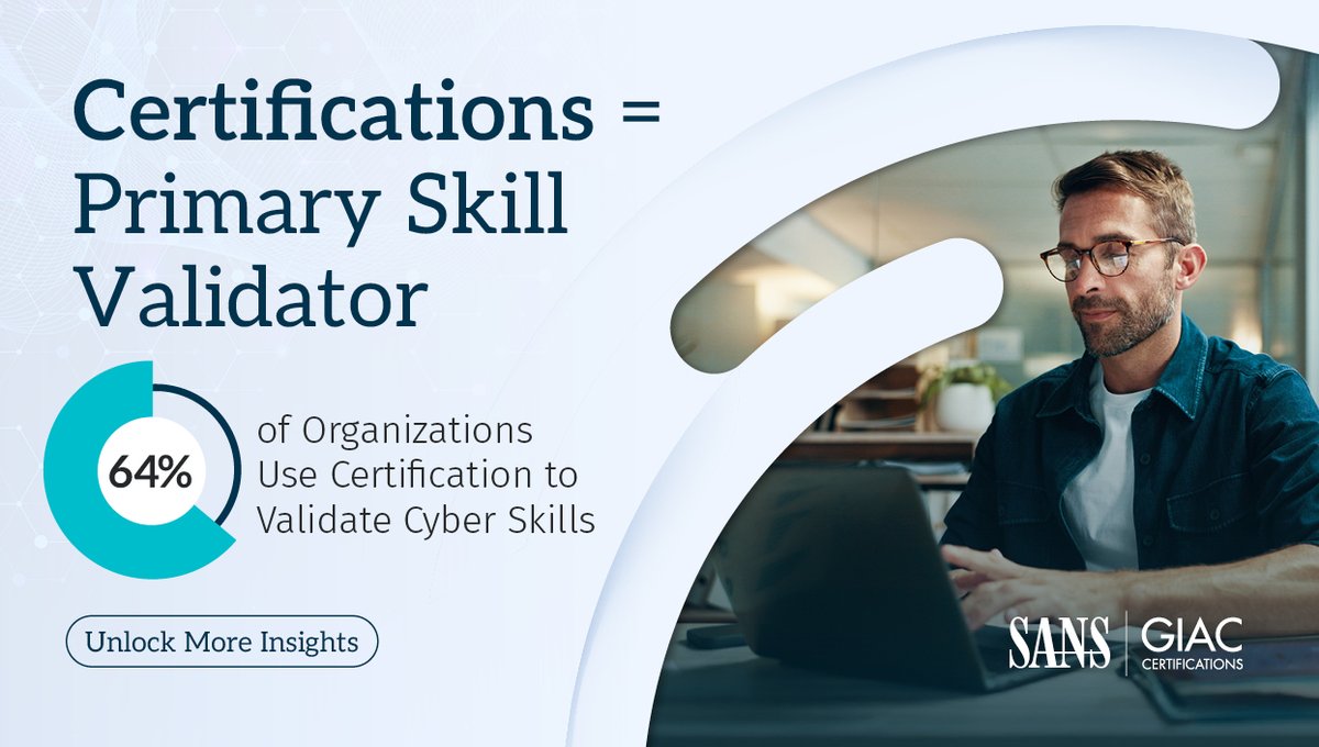 SANSInstitute's tweet image. 64% of orgs use certifications to validate cyber skills.

The key difference: proven competence vs. claimed experience.

In cybersecurity, that gap matters.

Download the report: go.sans.org/S2doPM

#WorkforceStudy #WorkforceDevelopment #CyberWorkforce