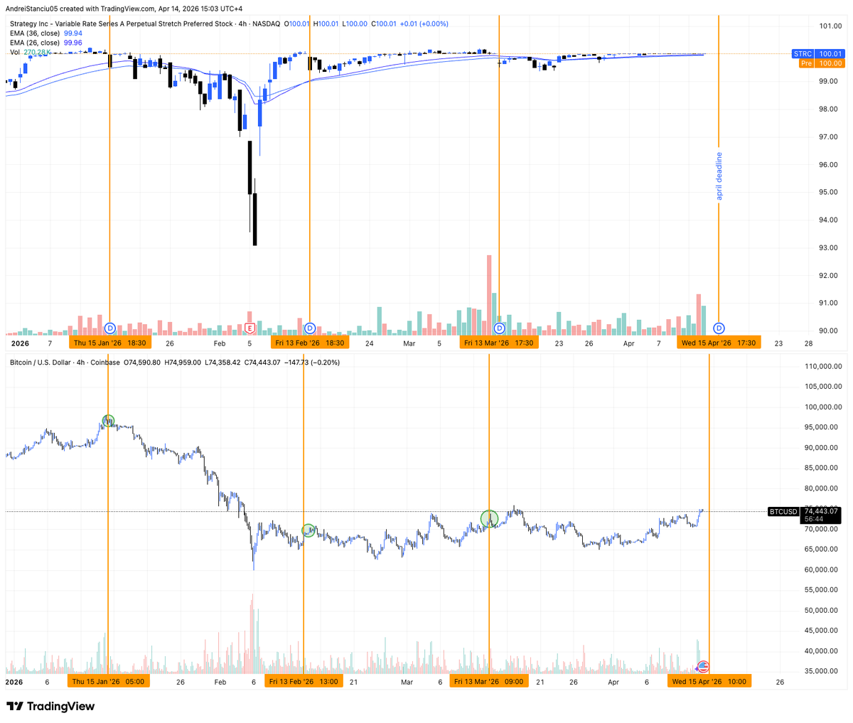 Andrei Stanciu tweet media