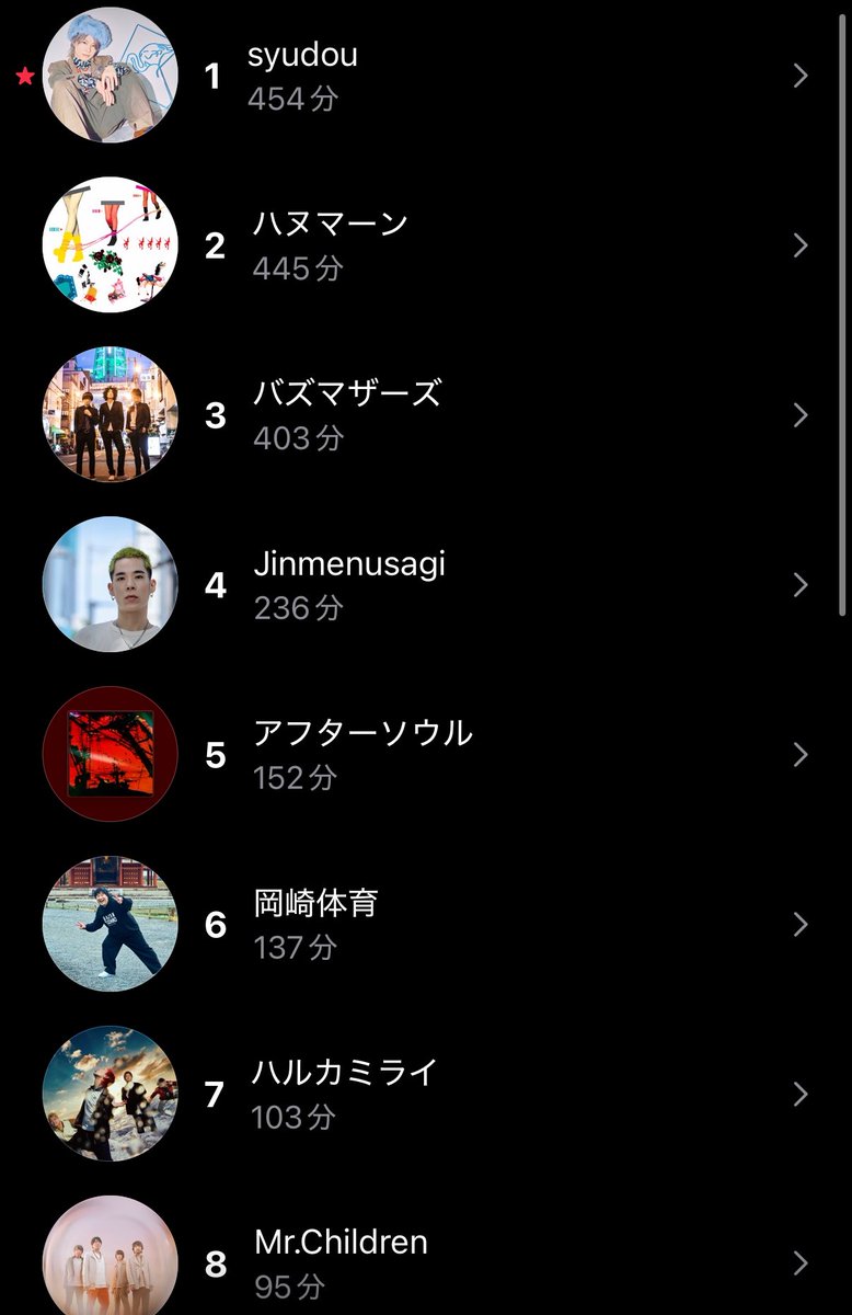 がっき tweet media