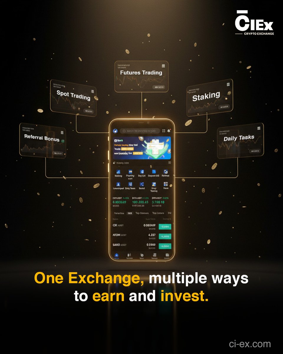 Centurion Invest tweet media