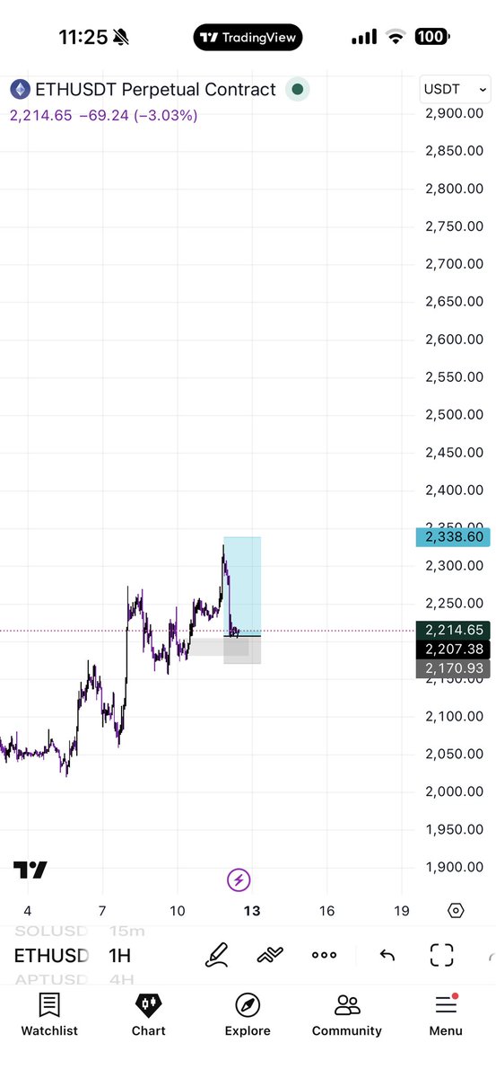 Kelvin_Talent📊🥂 tweet media