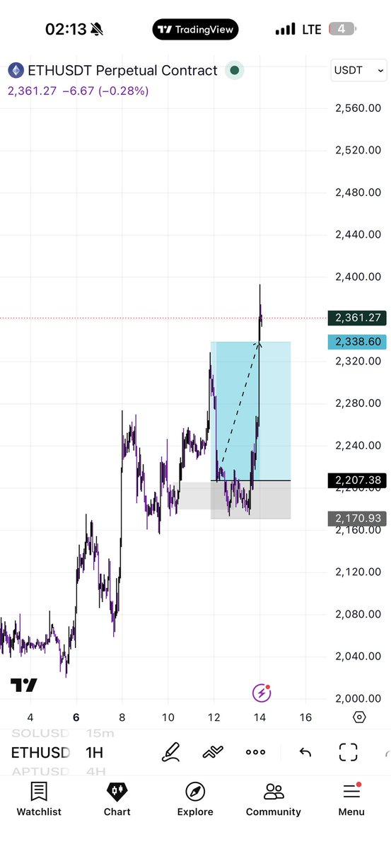 Kelvin_Talent📊🥂 tweet media